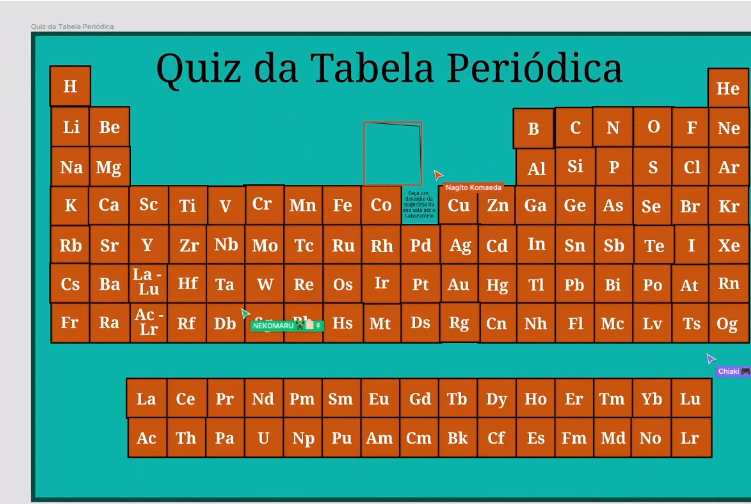 Quiz Tabela Periódica